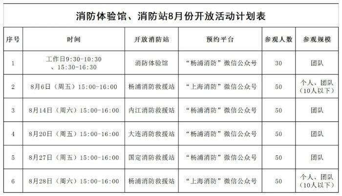 楊浦消防8月份消防體驗館和消防站開放計劃表公布