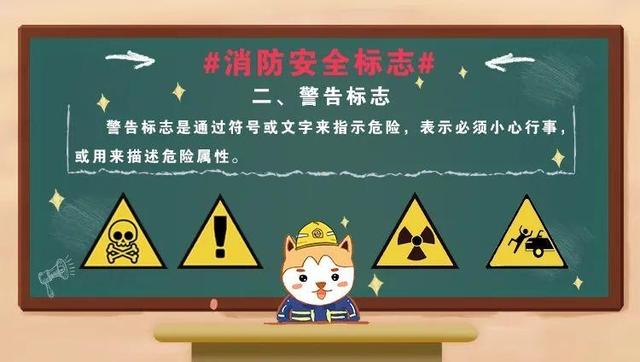 警告標志,消防安全標志