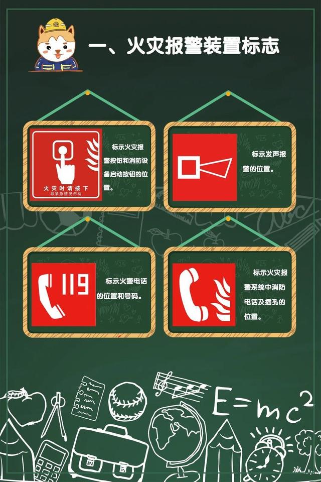火災報警裝置標志