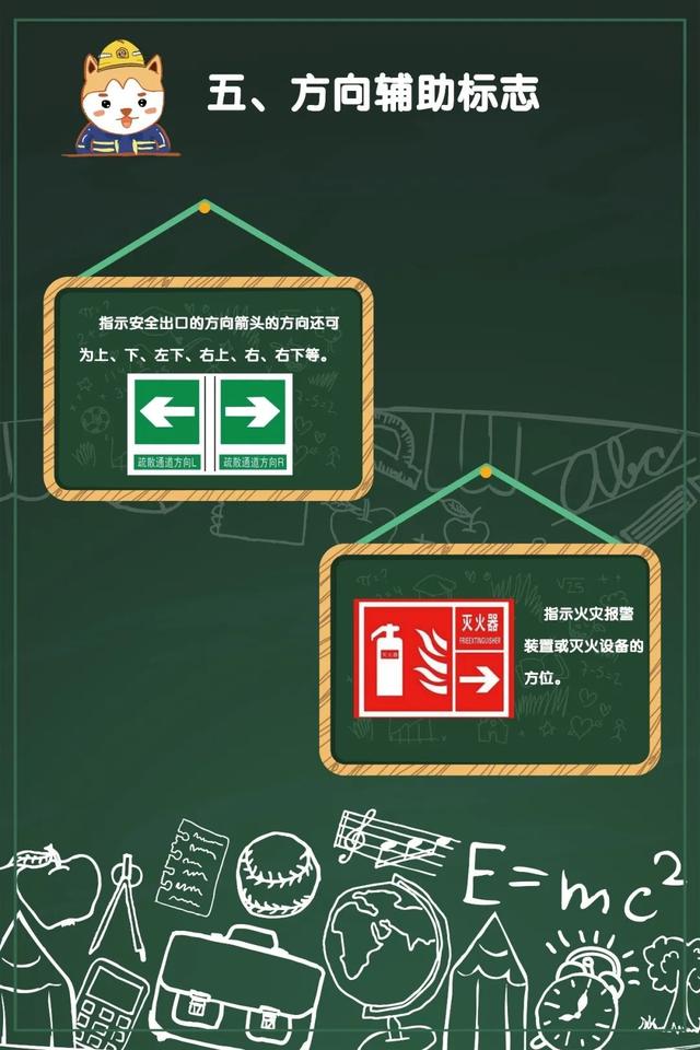 方向輔助標志,消防安全標志