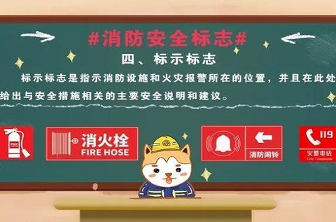 消防安全科普教育-消防安全標志大全