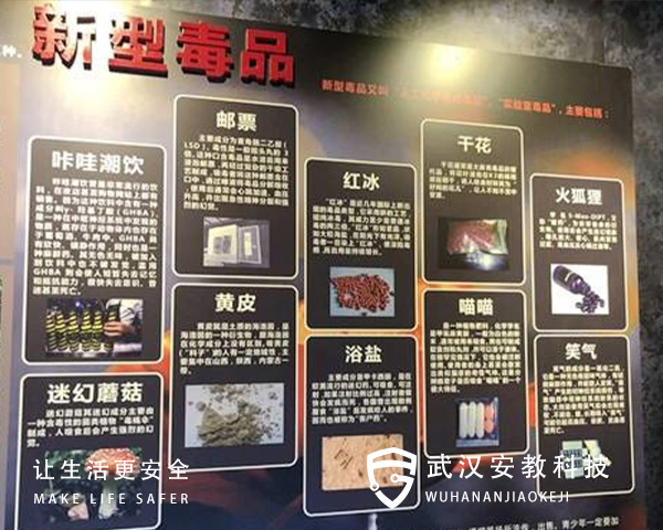 毒品種類認知學(xué)習(xí)系統(tǒng)